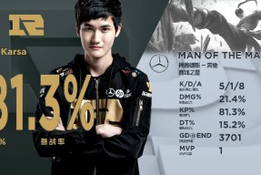 开云登录-包含中国队引发争议！，Karsa官方宣布出色发挥新规热度持续攀升的词条